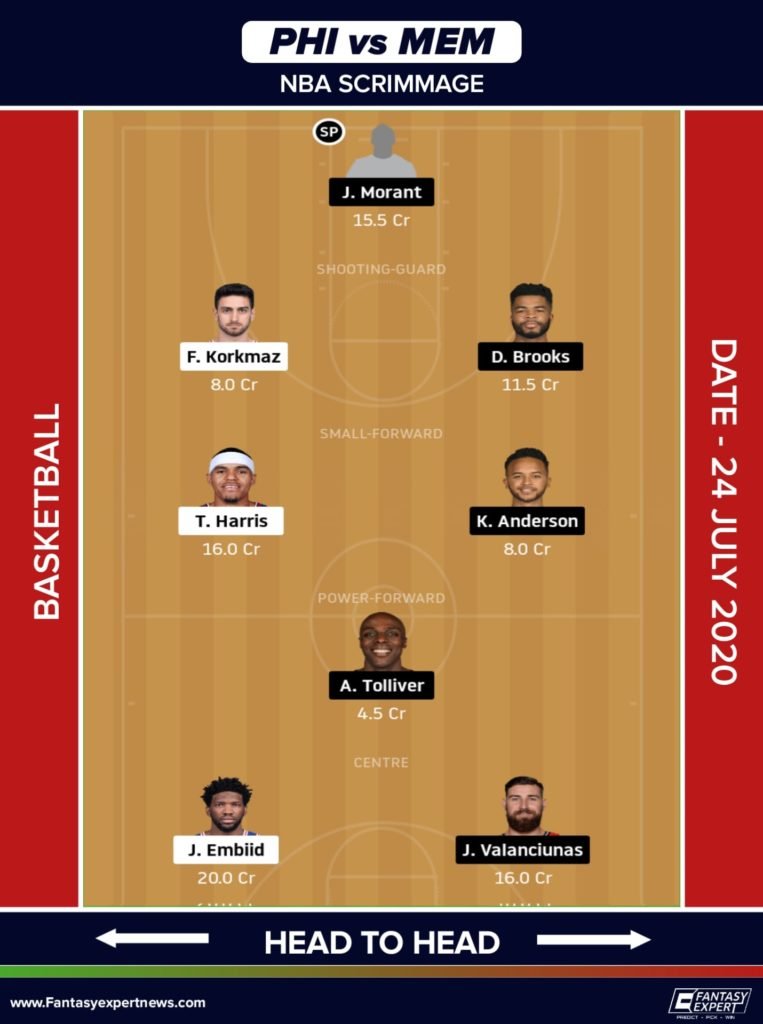 PHI vs MEM Dream11 Team For Head to Head