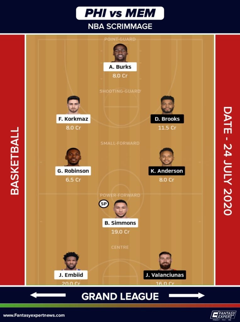 PHI vs MEM Dream11 Team For Head to Head