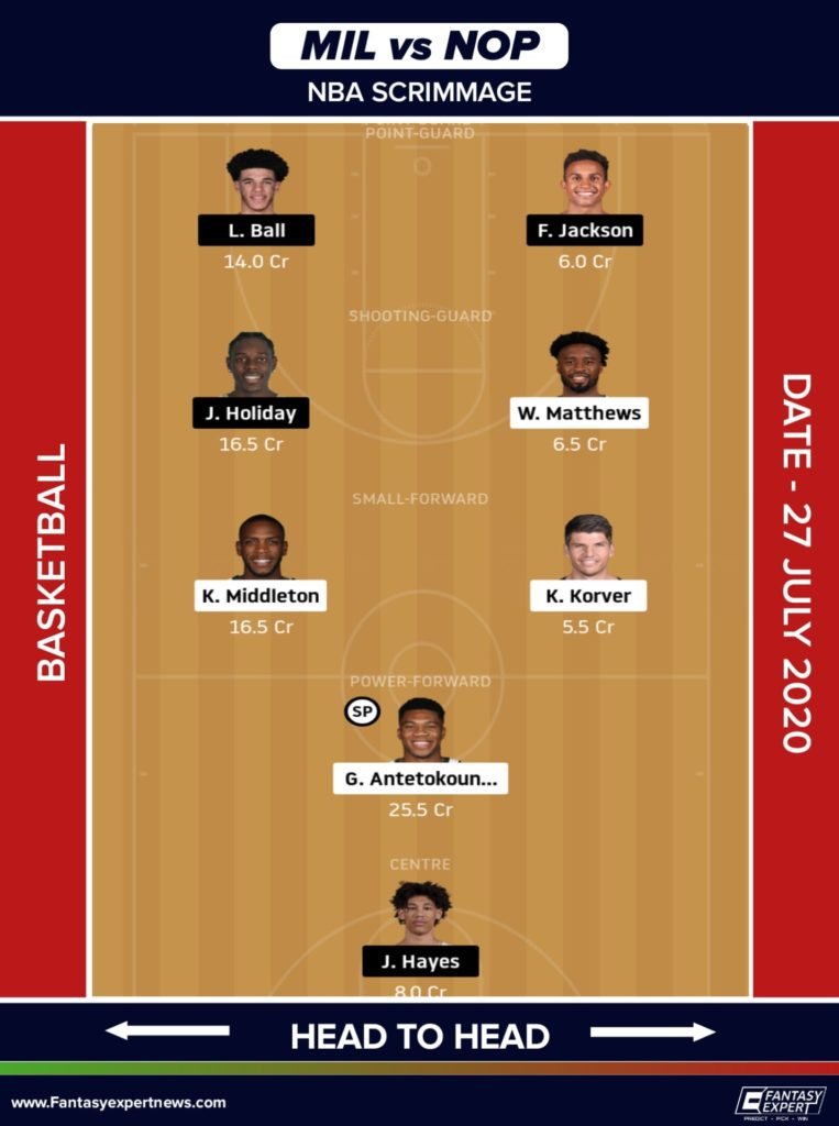 MIL vs NOP Dream11 Team For Grand League