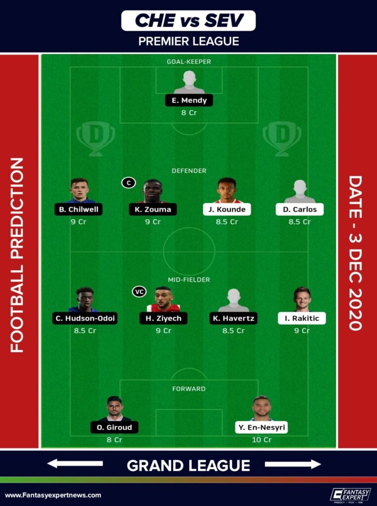 SEV vs CHE Dream11 Team Prediction for Grand League