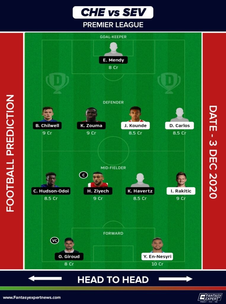 SEV vs CHE Dream11 Team Prediction for Small League