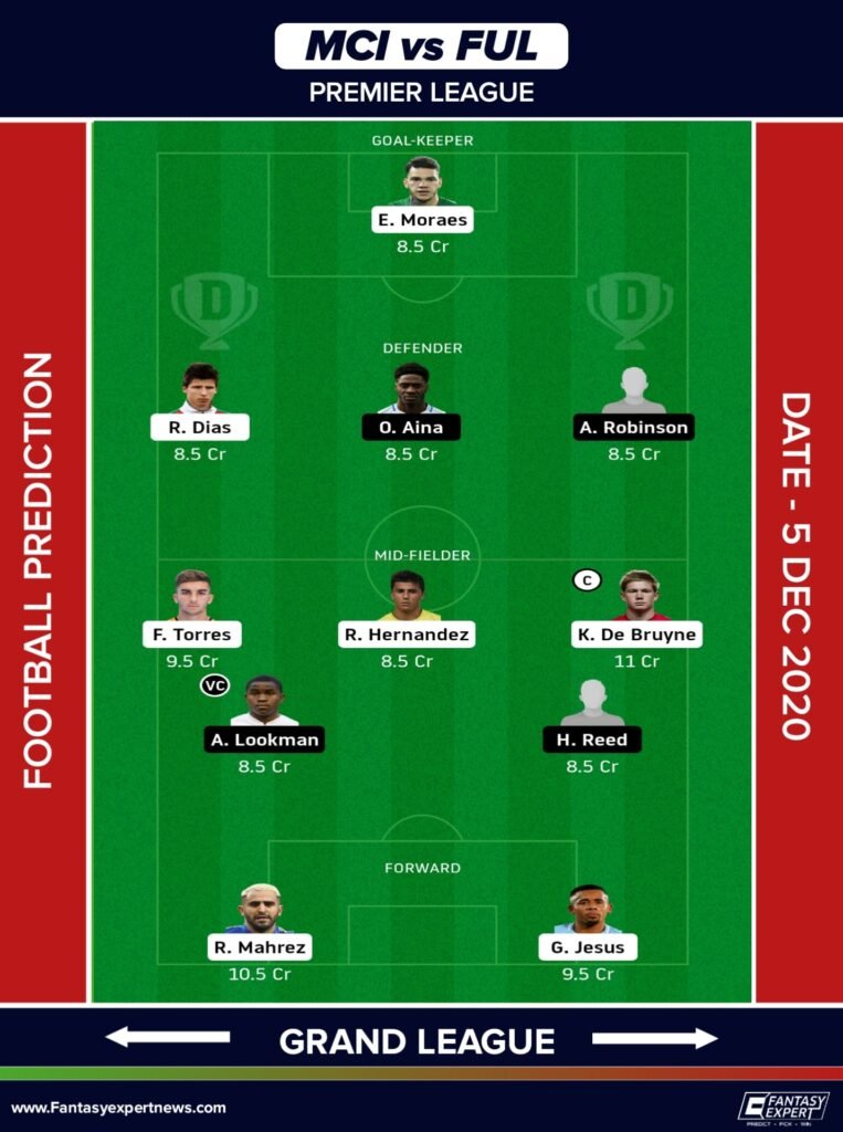 MCI vs FUL Dream11 Team for Grand league