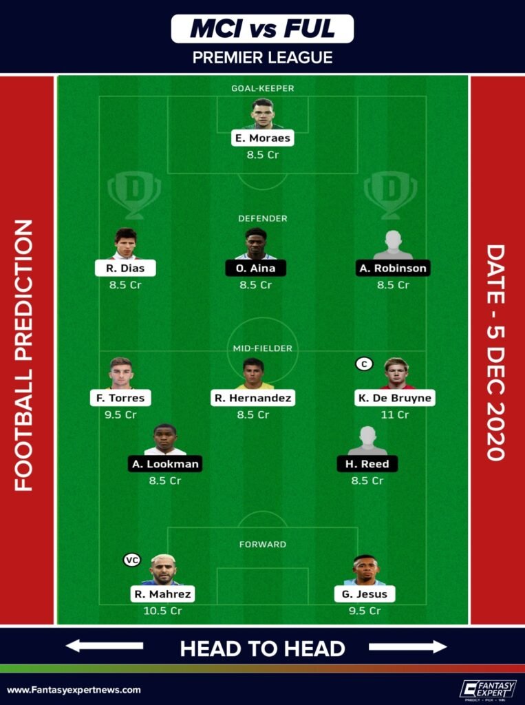 MCI vs FUL Dream11 Team for Small league