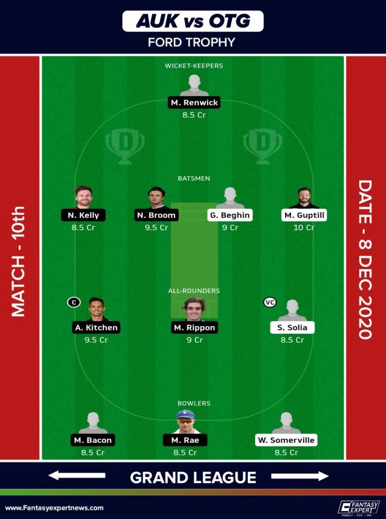 AUK vs OTG Dream11 Team For Grand League