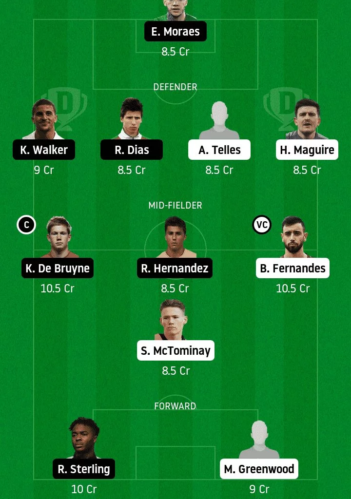 MUN vs MCI Dream11 Team Prediction #2