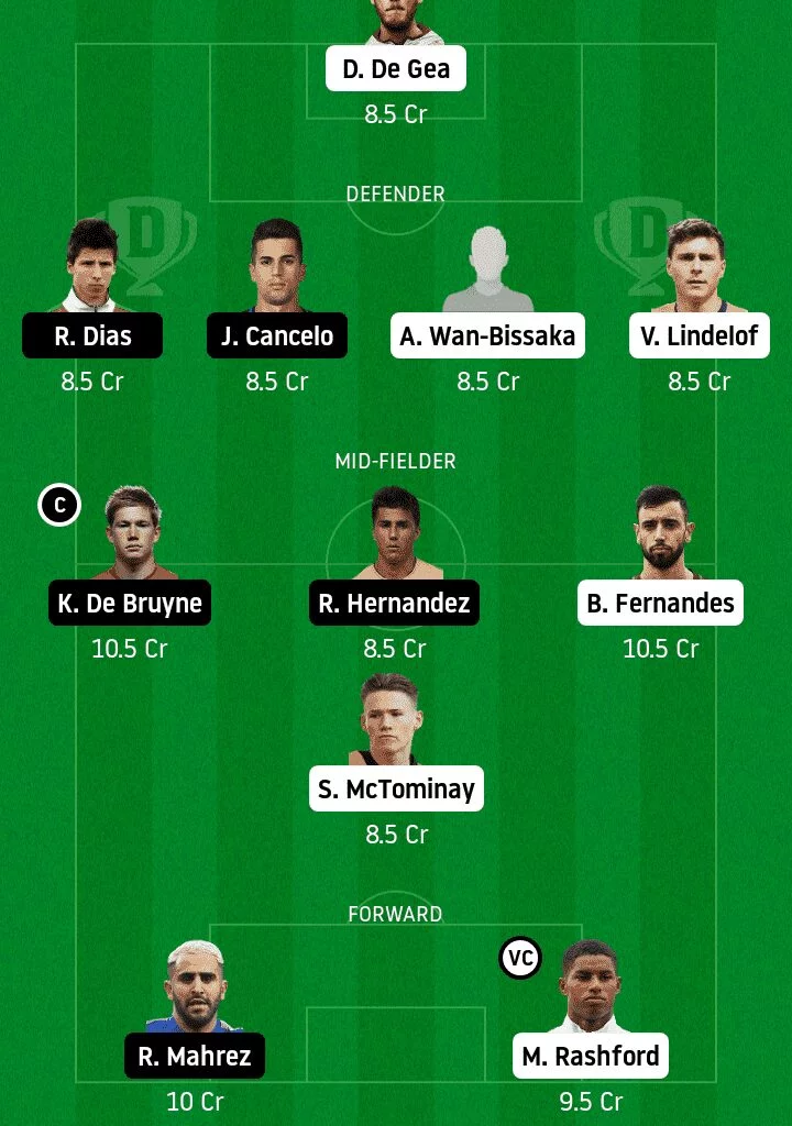 MUN vs MCI Dream11 Team Prediction