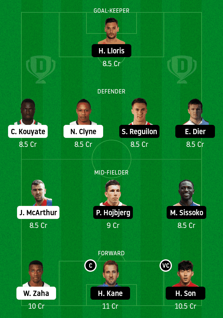 CRY vs TOT Dream11 Team Prediction