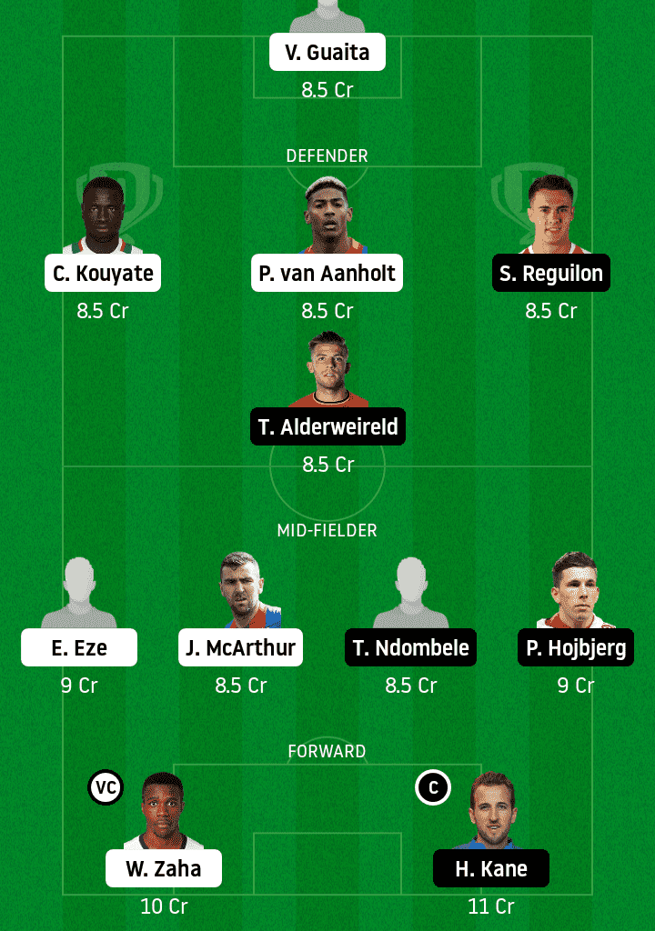 CRY vs TOT Dream11 Team Prediction #2