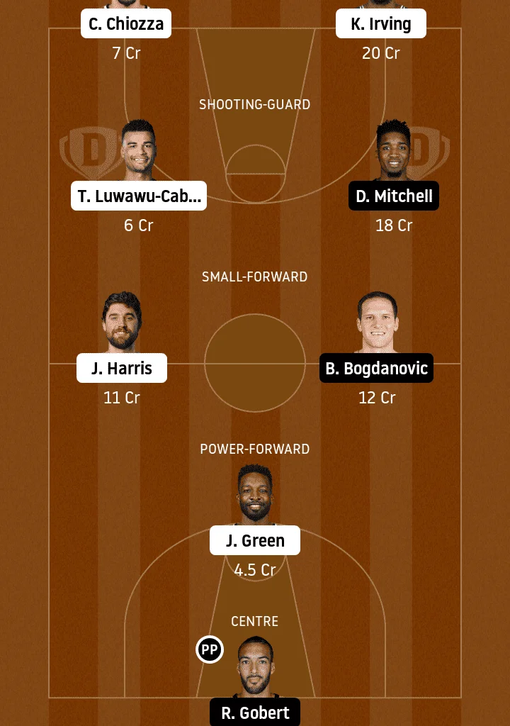BKN vs UTA Today Dream11 Basketball Team Option #2