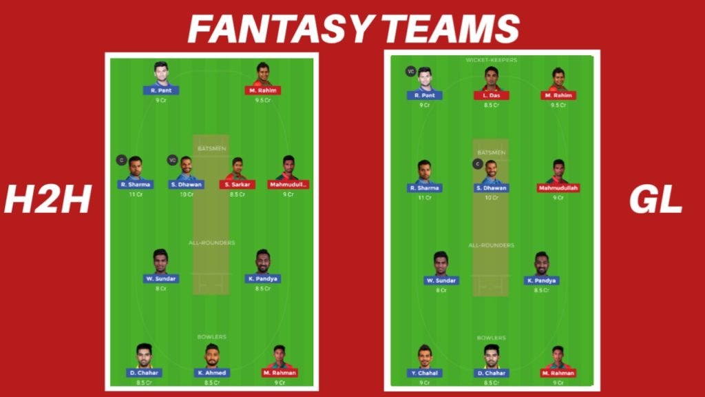 IND vs BAN 1st T20 Dream11 Team Prediction