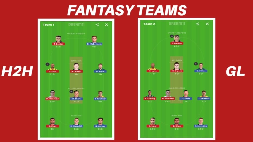 HUR vs HEA Dream11 Team