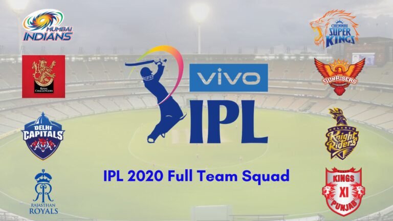 IPL 2020 Full Team Squad