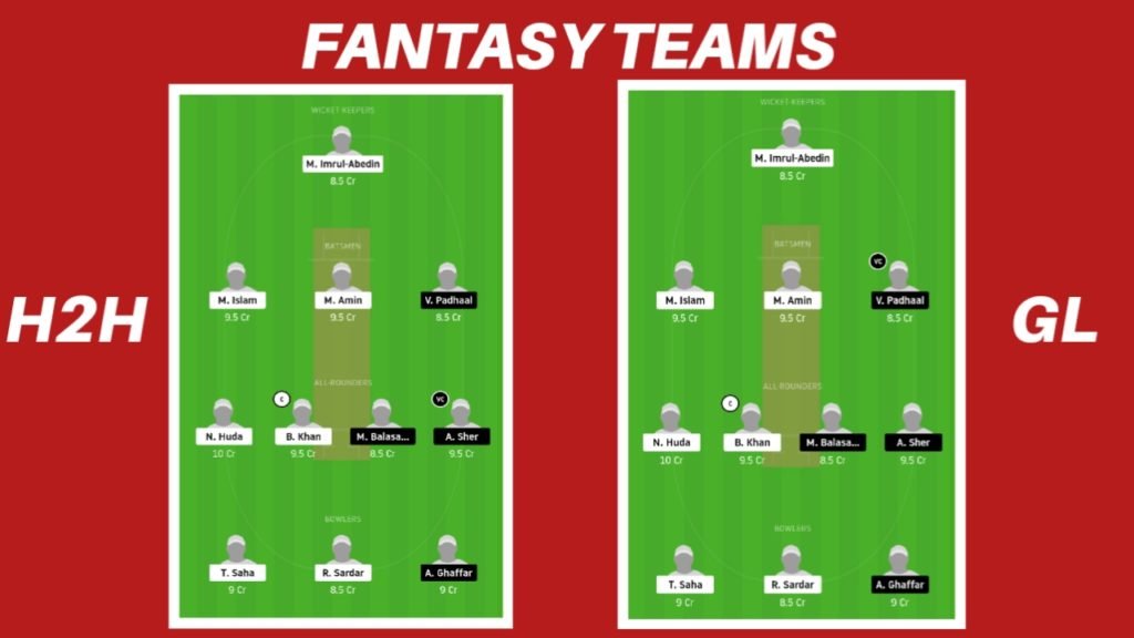 BTC vs ECC 3rd T20 Dream11 Prediction