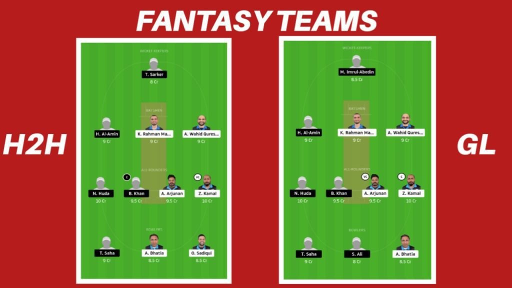 HCC vs BTC Dream11 Team Prediction