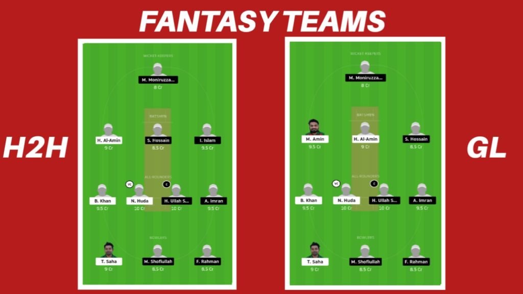 BTC vs CLU Dream11 Team