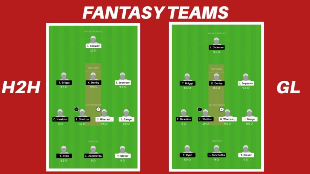 WCC vs DDC Dream11 Team Pediction