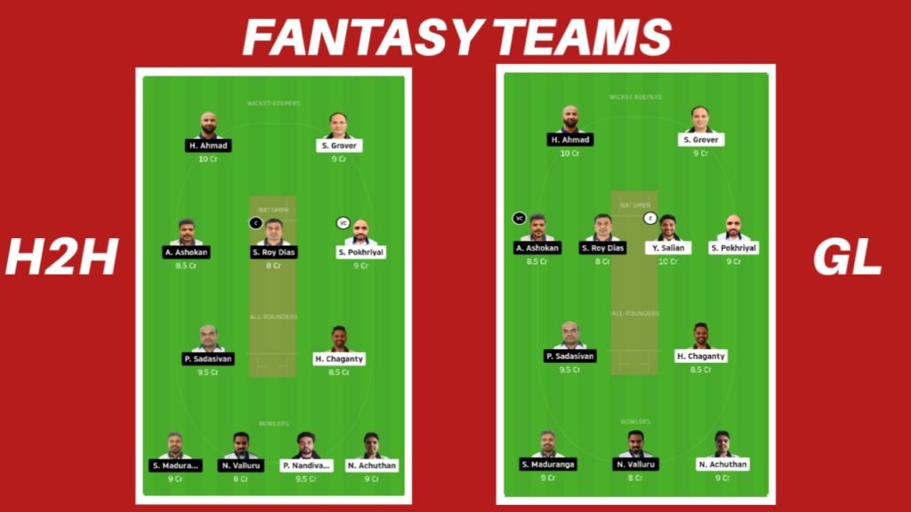 PBVI vs PCC Dream11 Team Prediction