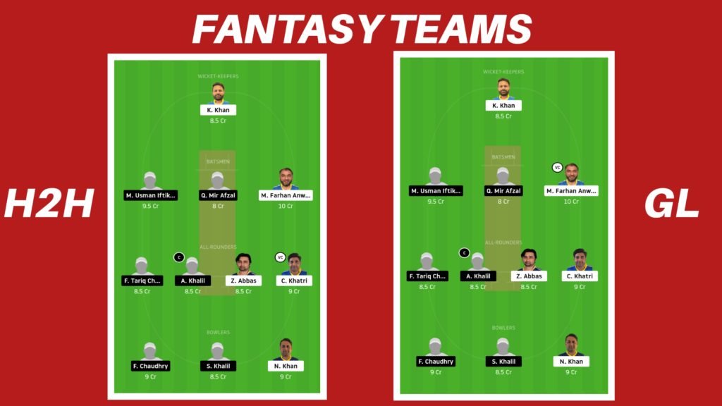 KCC vs ALZ Dream11 Team Prediction