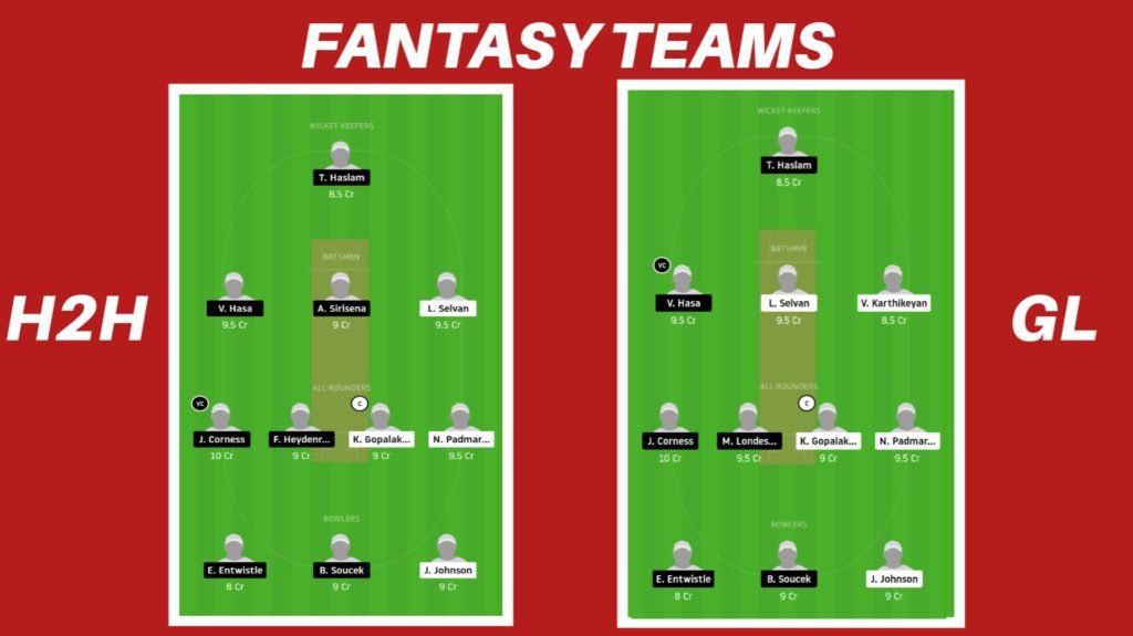 PCK vs VIB Dream11 Team