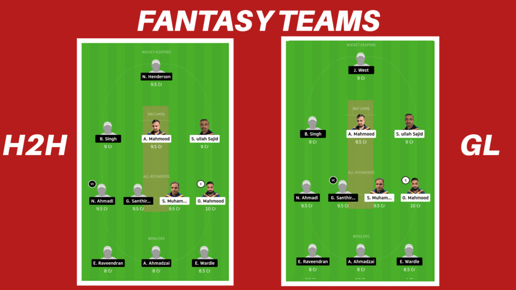 POCC vs ZNCC Dream11 Team