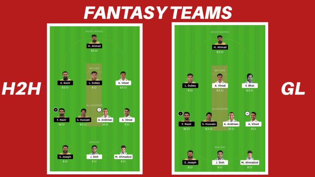 ZNCC vs POCC Dream11 Team Prediction