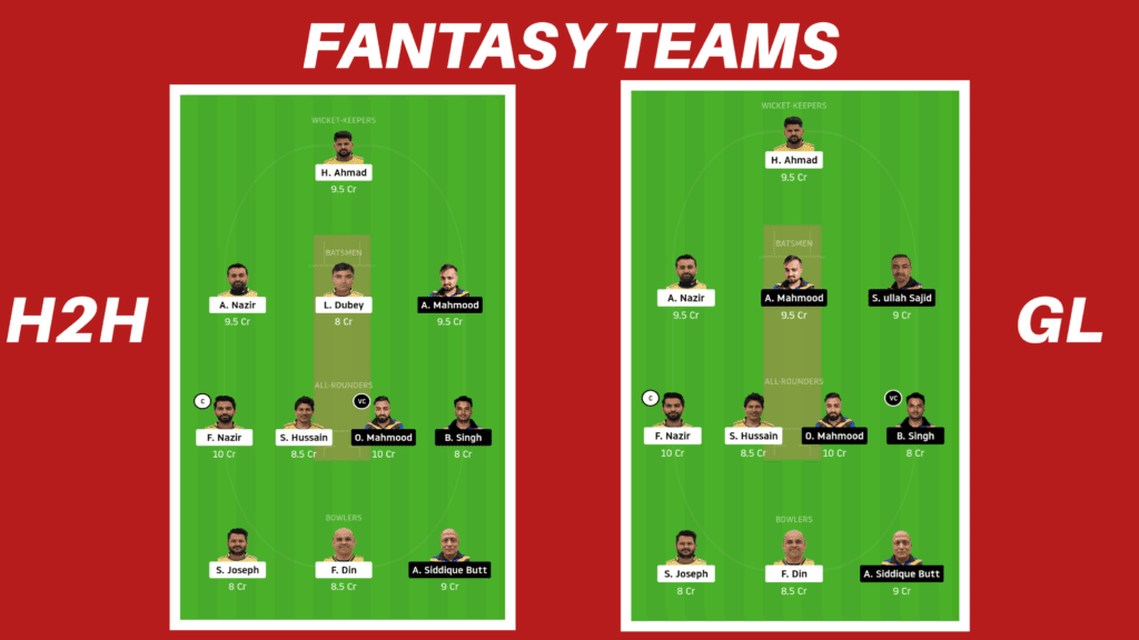 ZNCC vs POCC Dream11 Team