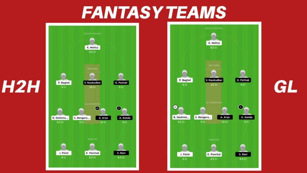 PCR vs PSM Dream11 Team