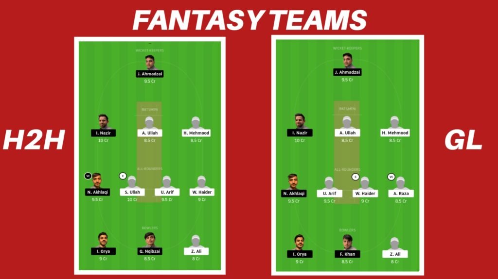 MCC vs VAR Dream11 Team