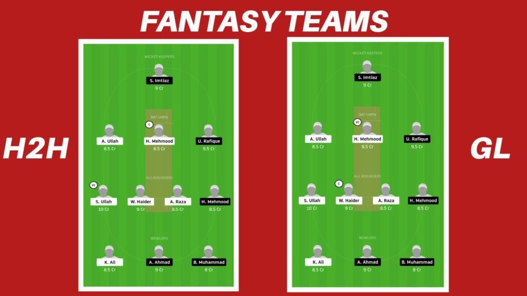 MCC vs SICC Dream11 Team Prediction