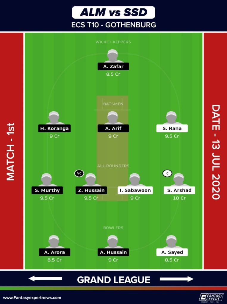 ALM vs SSD Dream11 Team for Grand League