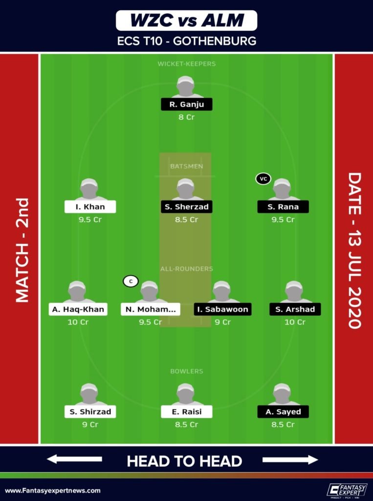 WZC vs ALM Dream11 Team