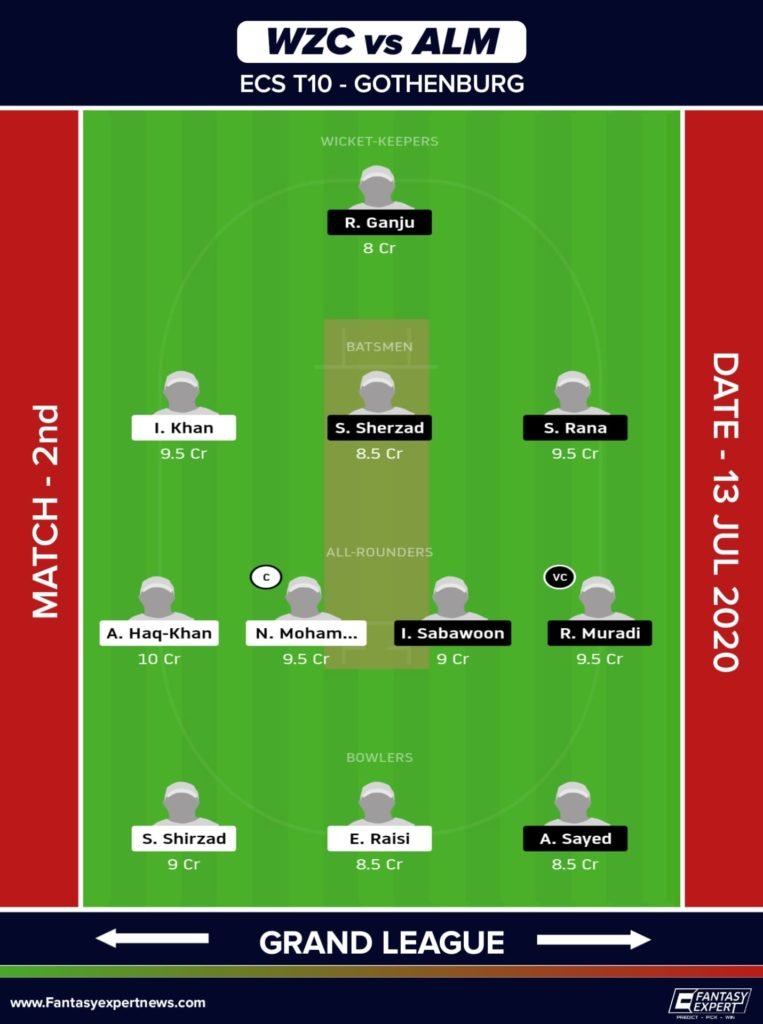 WZC vs ALM Dream11 Team