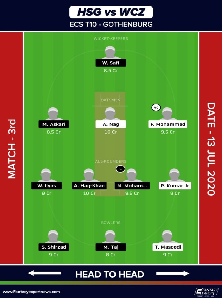 HSG vs WZC Dream11 Team