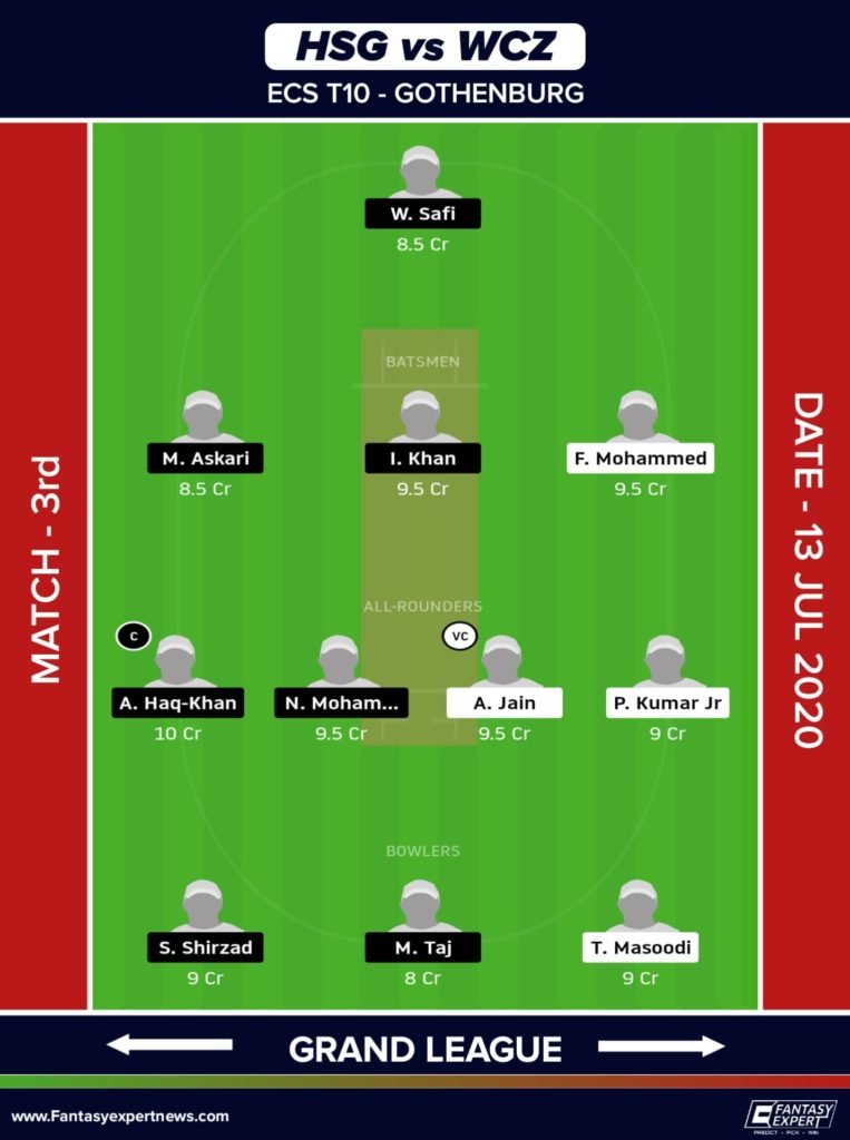HSG vs WZC Dream11 Team