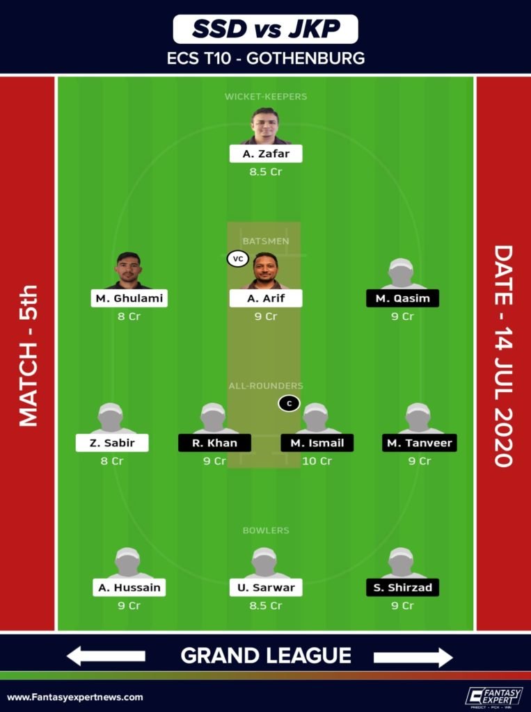 SSD vs JKP Dream11 Team