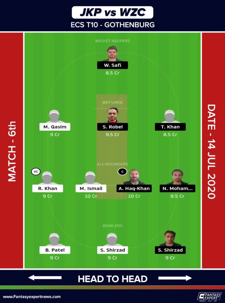 JKP vs WZC Dream11 Team