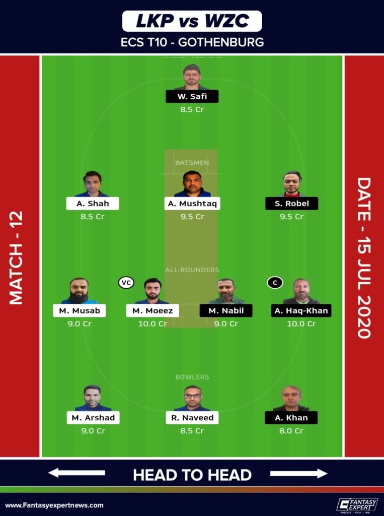 Lkp vsWzc Dream11 small league team