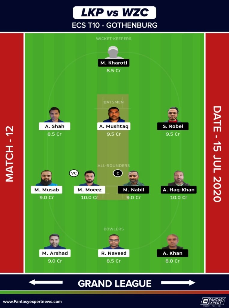 Lkp vsWzc Dream11 Grand league team