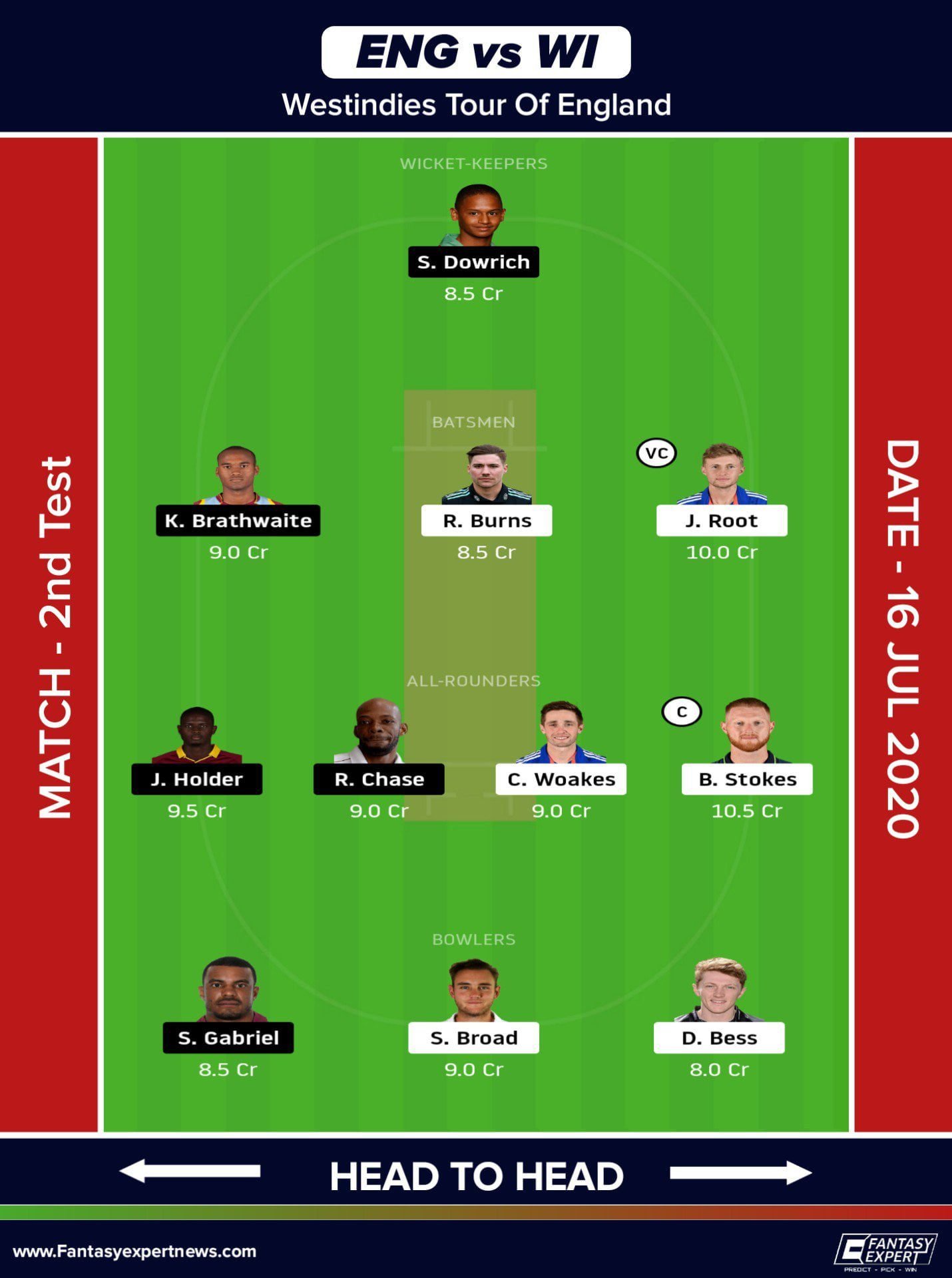 ENG vs WI Dream11 Team for Heda to Head