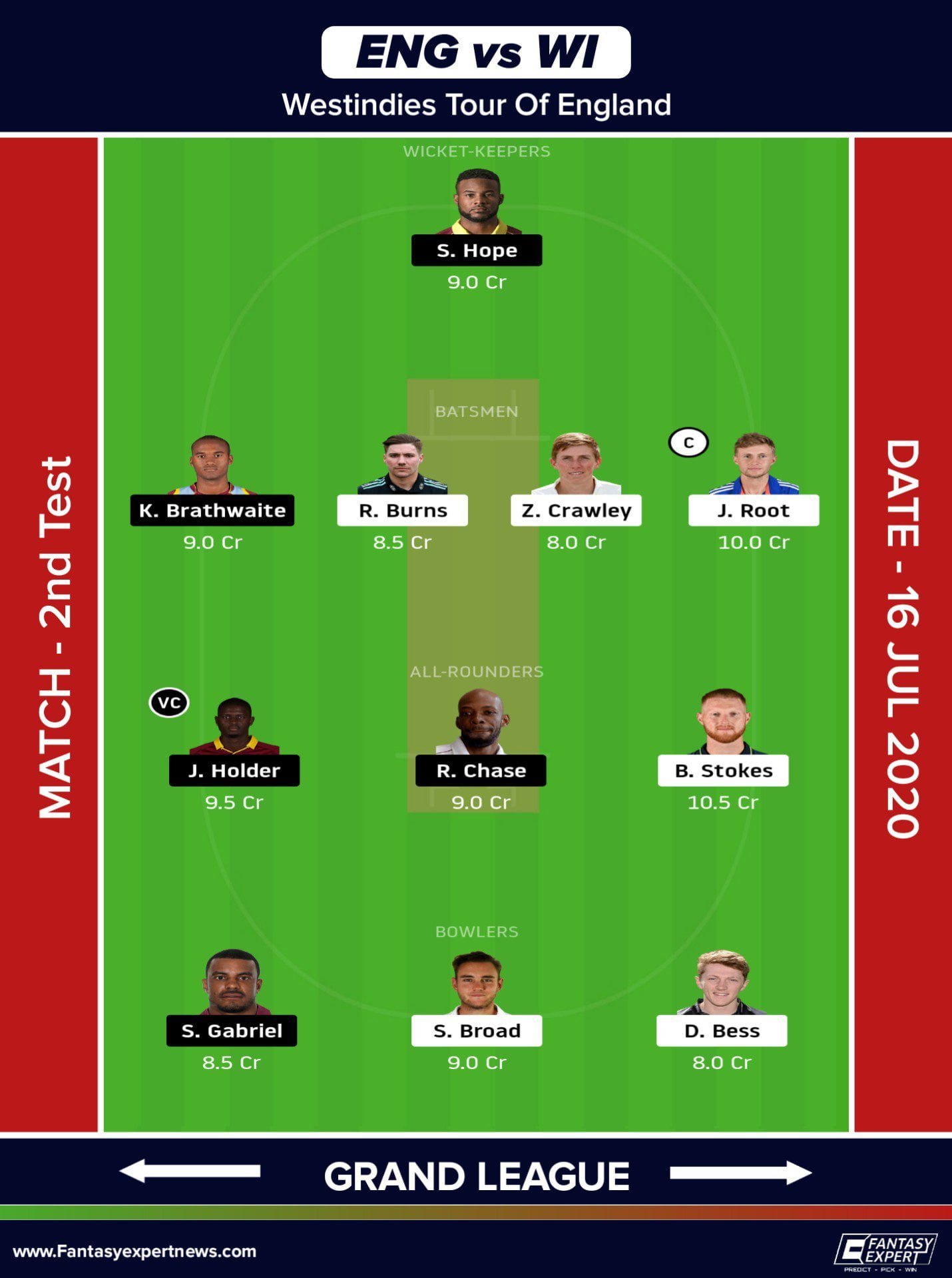 ENG vs WI Dream11 Team for Grand League