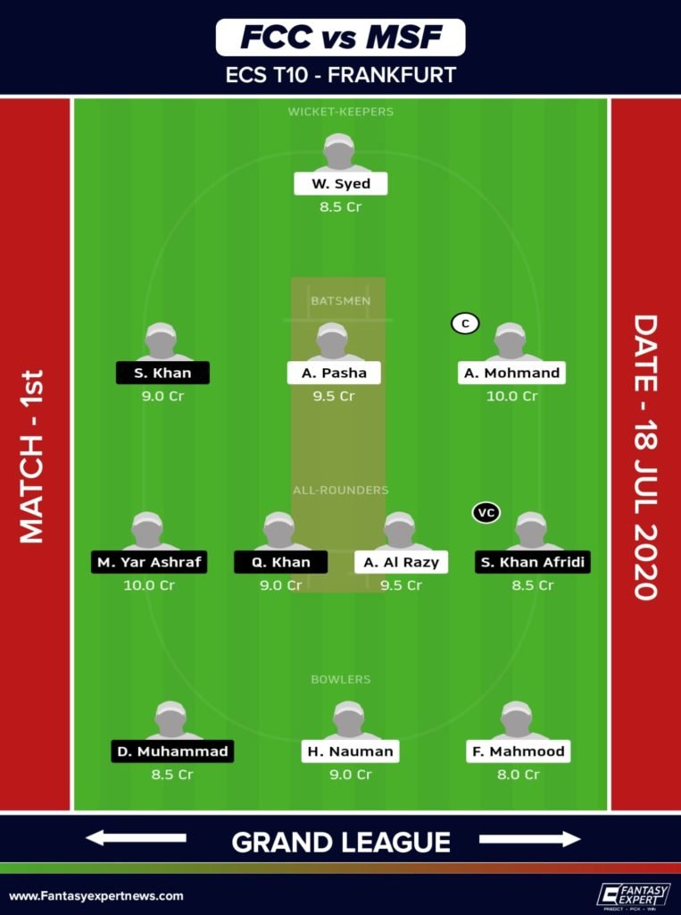 FCC vs MSF Dream11 Team