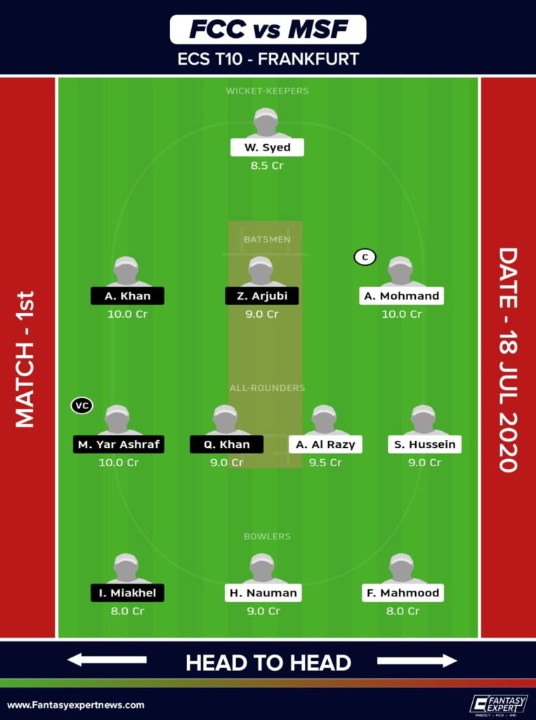 FCC vs MSF Dream11 Team
