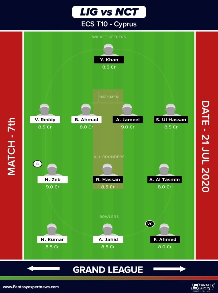 LIG vs NCT Dream11 Team