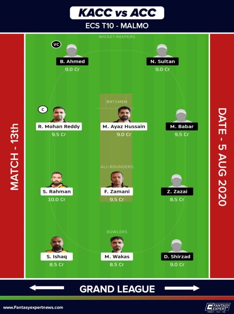 KACC vs ACC Dream11 Team for Grand Lague