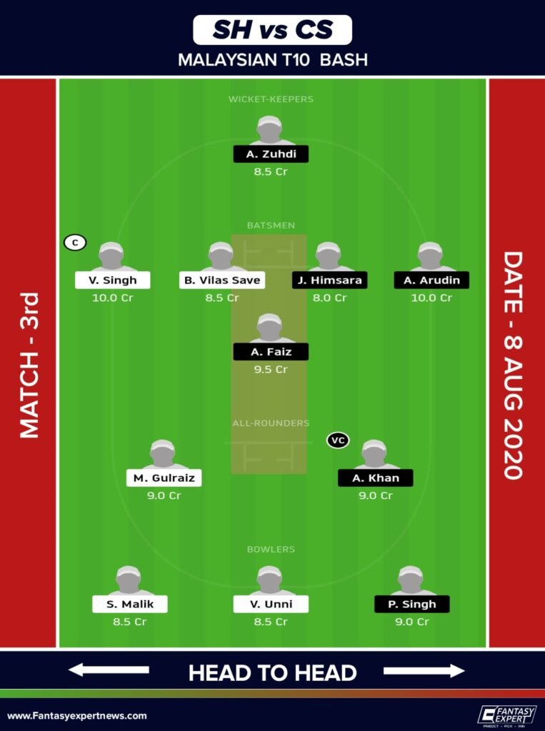 SH vs CS Dream11 Team For Head to Head League