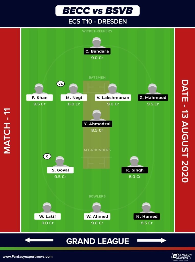 BECC vs BSVB Dream11 Team For Grand League