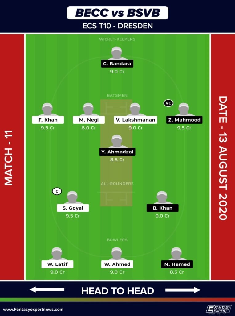 BECC vs BSVB Dream11 Team For Small League