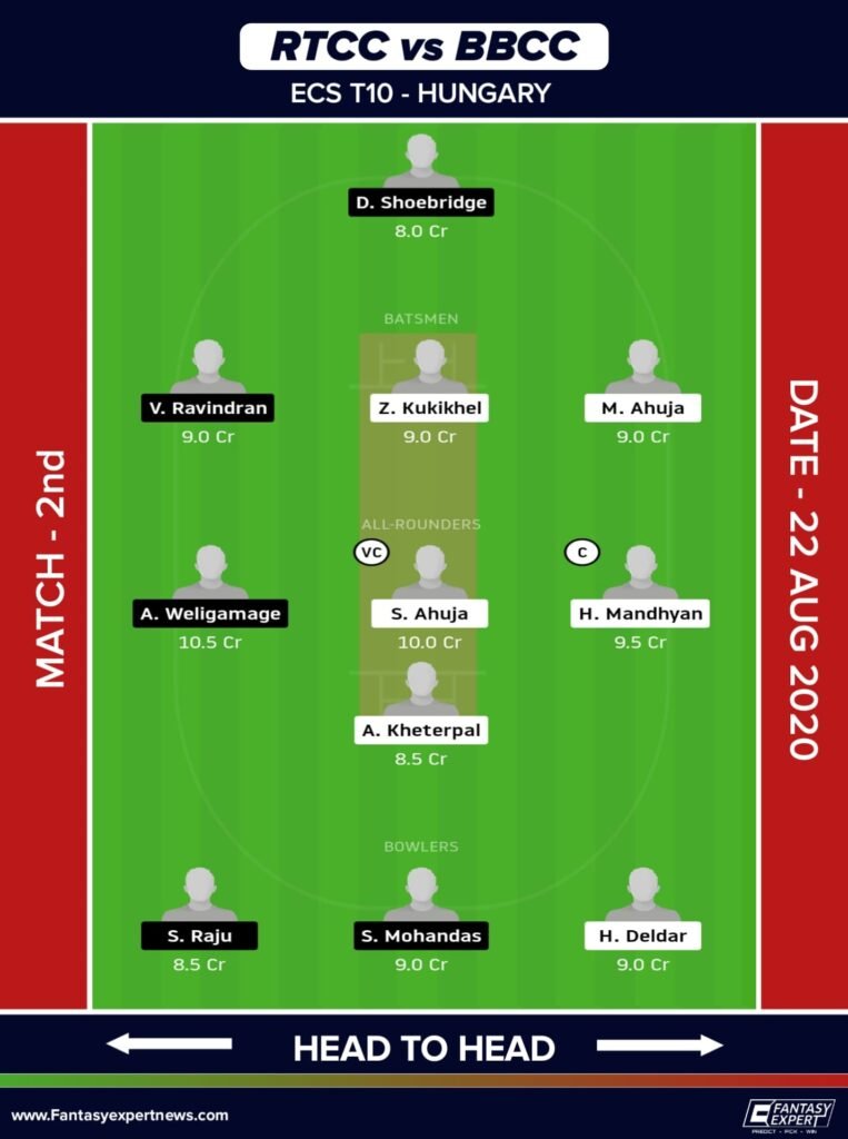 RTCC vs BBCC Dream11 Team for Small League
