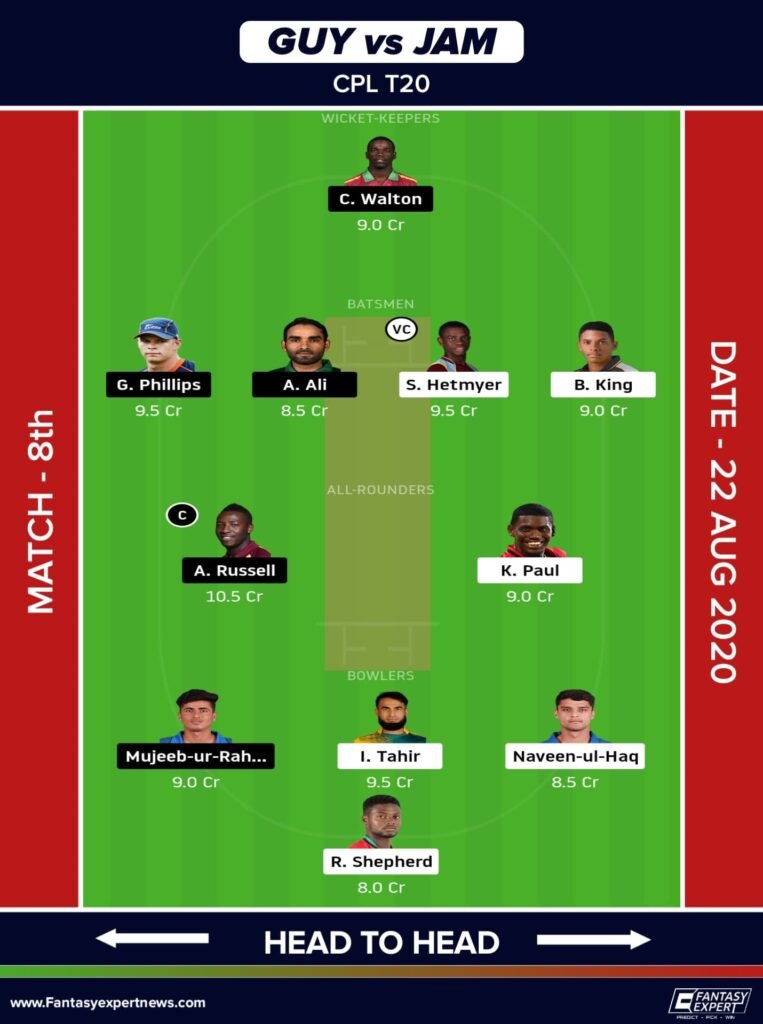 GUY vs JAM Dream11 Team For Small League