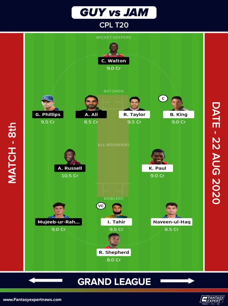 GUY vs JAM Dream11 Team For Grand League